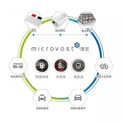 PACK產(chǎn)線智能制造 路在何方？——上海君屹李偉的應(yīng)用服務(wù)視角