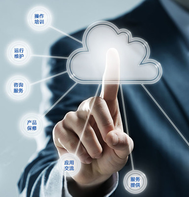 售后服務的應用服務及其重要性