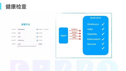 從“大船”到“艦隊” 網易考拉的服務架構微服務化演進之路